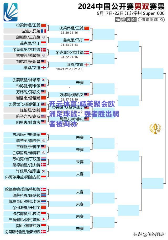 精英聚会欧洲足球战：强者胜出弱者被淘汰