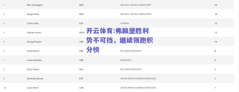 开云体育:弗赖堡胜利势不可挡，继续领跑积分榜