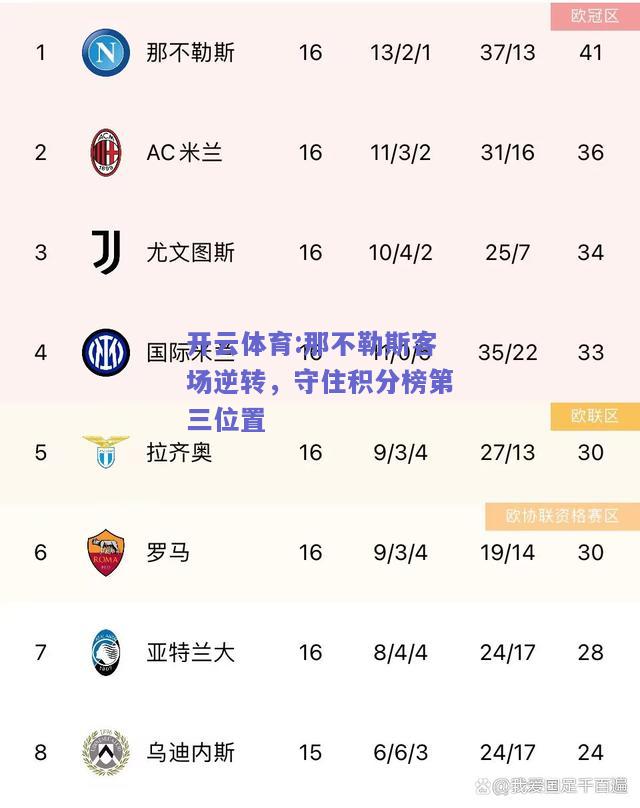 那不勒斯客场逆转，守住积分榜第三位置